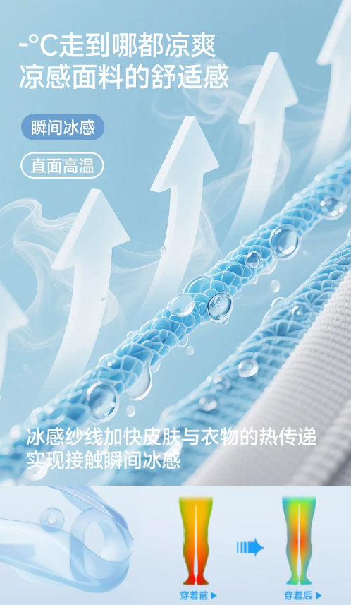 穿搭指南配图